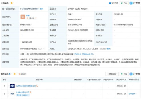 东华软件在上海成立新公司 含AI业务