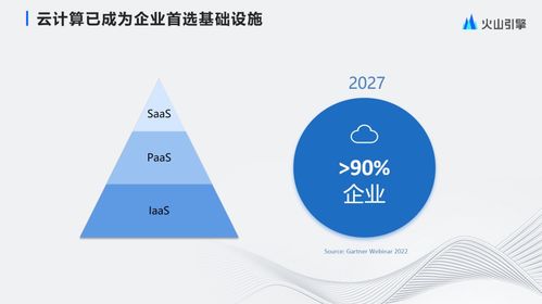 云计算未来发展的方向有哪些