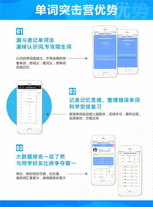 如何快速记忆初中英语单词 推荐单词突击营软件